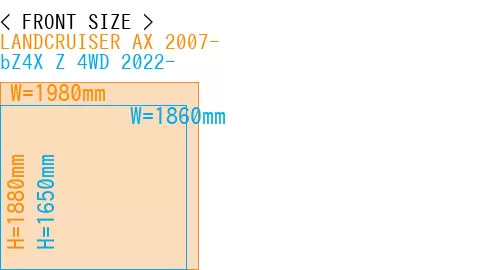 #LANDCRUISER AX 2007- + bZ4X Z 4WD 2022-